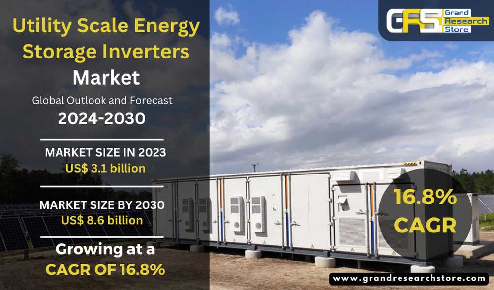 Utility Scale Energy Storage Inverters Market, Glo..