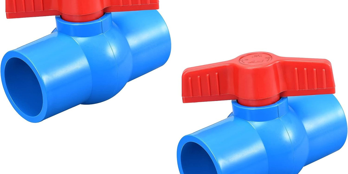 Global Ball Valves Market Share, Latest Trades and Growth Analysis Report to 2032