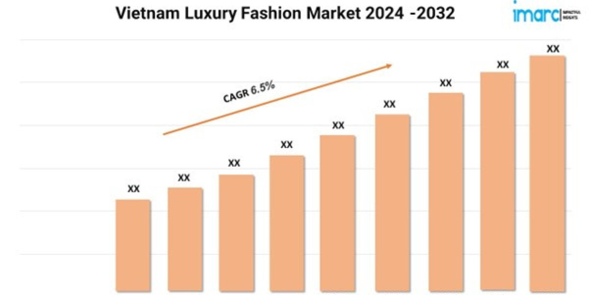 Vietnam Luxury Fashion Market Growth Report: Key Insights and Trends for 2024