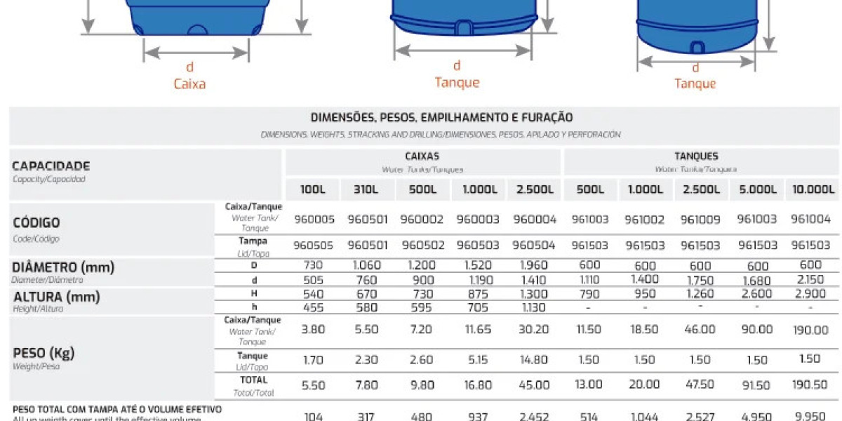 Este es el ranking del precio del agua por ciudades en España, según la OCU