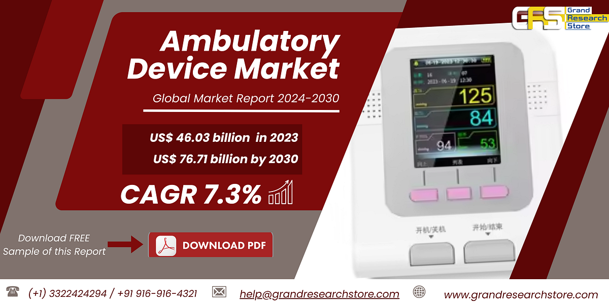 Ambulatory Device Market, Global Outlook and Forecast 2024–2030 | by Naikdipti | Aug, 2024 | Medium