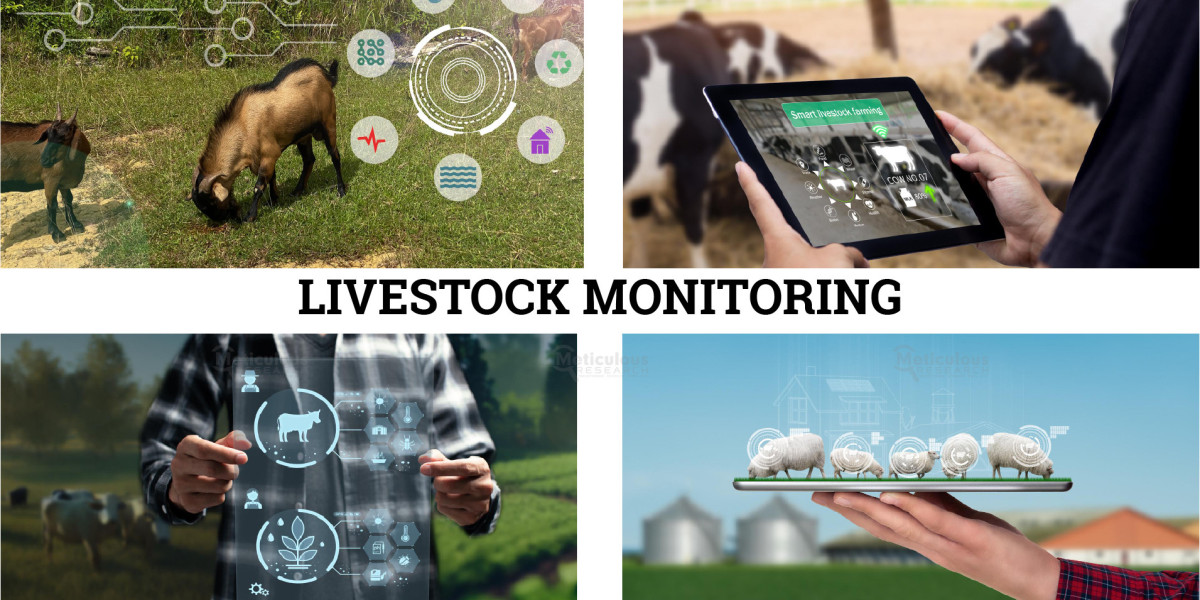 Livestock Monitoring Market to Hit $3.6 Billion by 2030, Driven by Technology Advancements