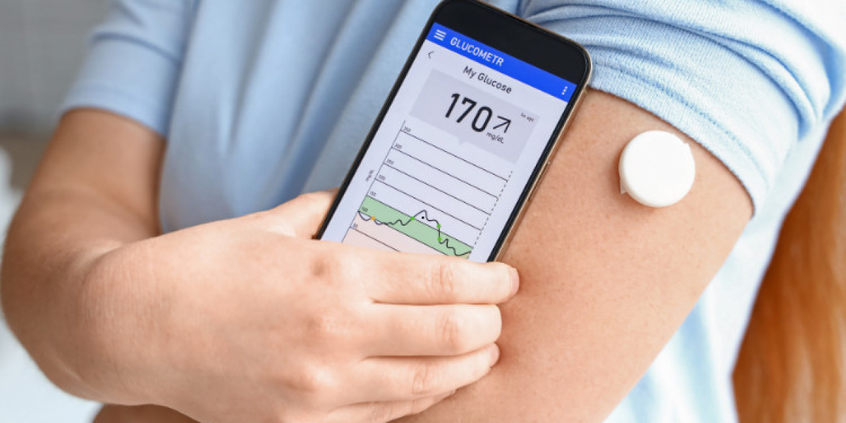 Global Self-Monitoring Blood Glucose Device Market And Global Forecast Report 2024-2032