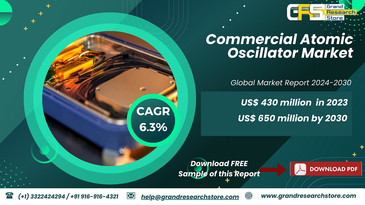 Commercial Atomic Oscillator Market, Global Outlook and Forecast 2024–2030 - Naikdipti - Medium