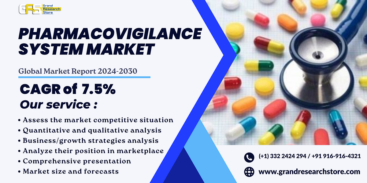 Pharmacovigilance System Market, Global Outlook and Forecast 2024–2030 - Naikdipti - Medium