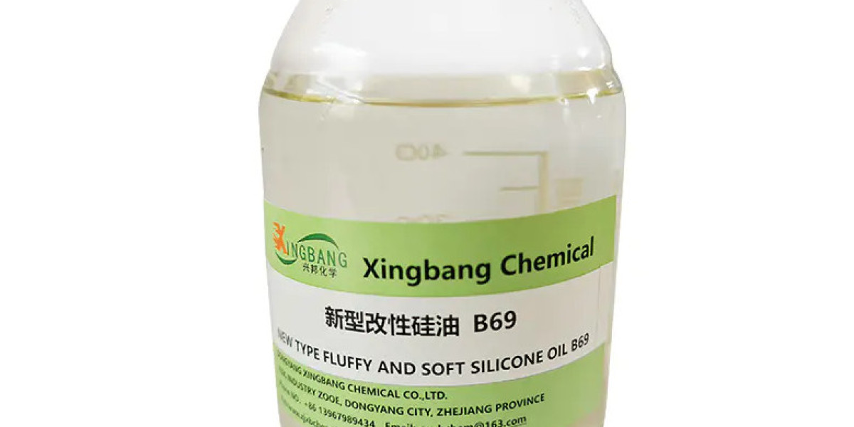 Cationic Fixing Agents: A Key Component in the Textile Dyeing Process