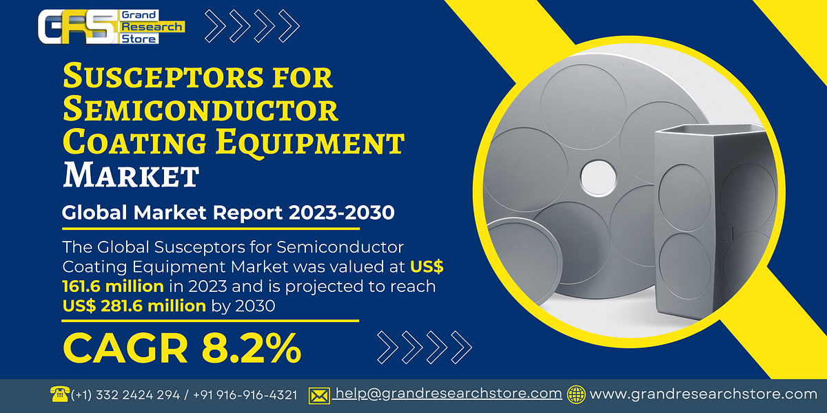 Susceptors for Semiconductor Coating Equipment Market, Global Outlook and Forecast 2023–2030 | by Naikdipti | Sep, 2024 | Medium