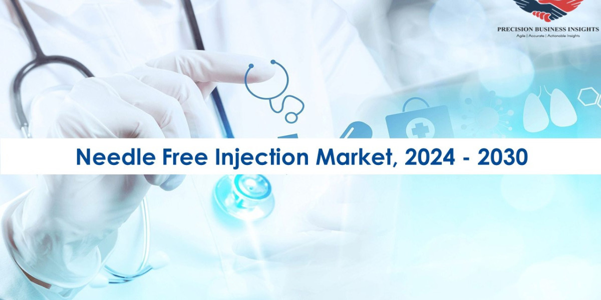 Needle Free Injection Market Opportunities, Business Forecast To 2030