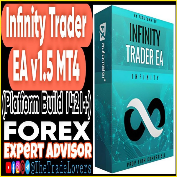 Infinity Trader EA MT4 V1.5 MT4 + Sets (Works on Build 1421+) | Forex Robot | MT4 Expert Advisor - The Trade Lovers