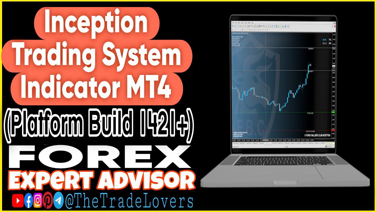 Inception Trading System Indicator MT4 (Works on Build 1421 ) | Forex MT4 Indicatorsq - Payhip