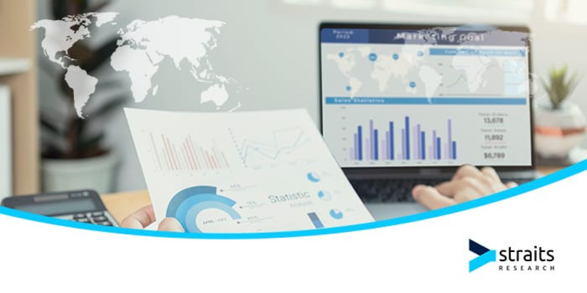 Healthcare Cold Chain Monitoring Market Forecast By Industry Outlook By Forecast Period