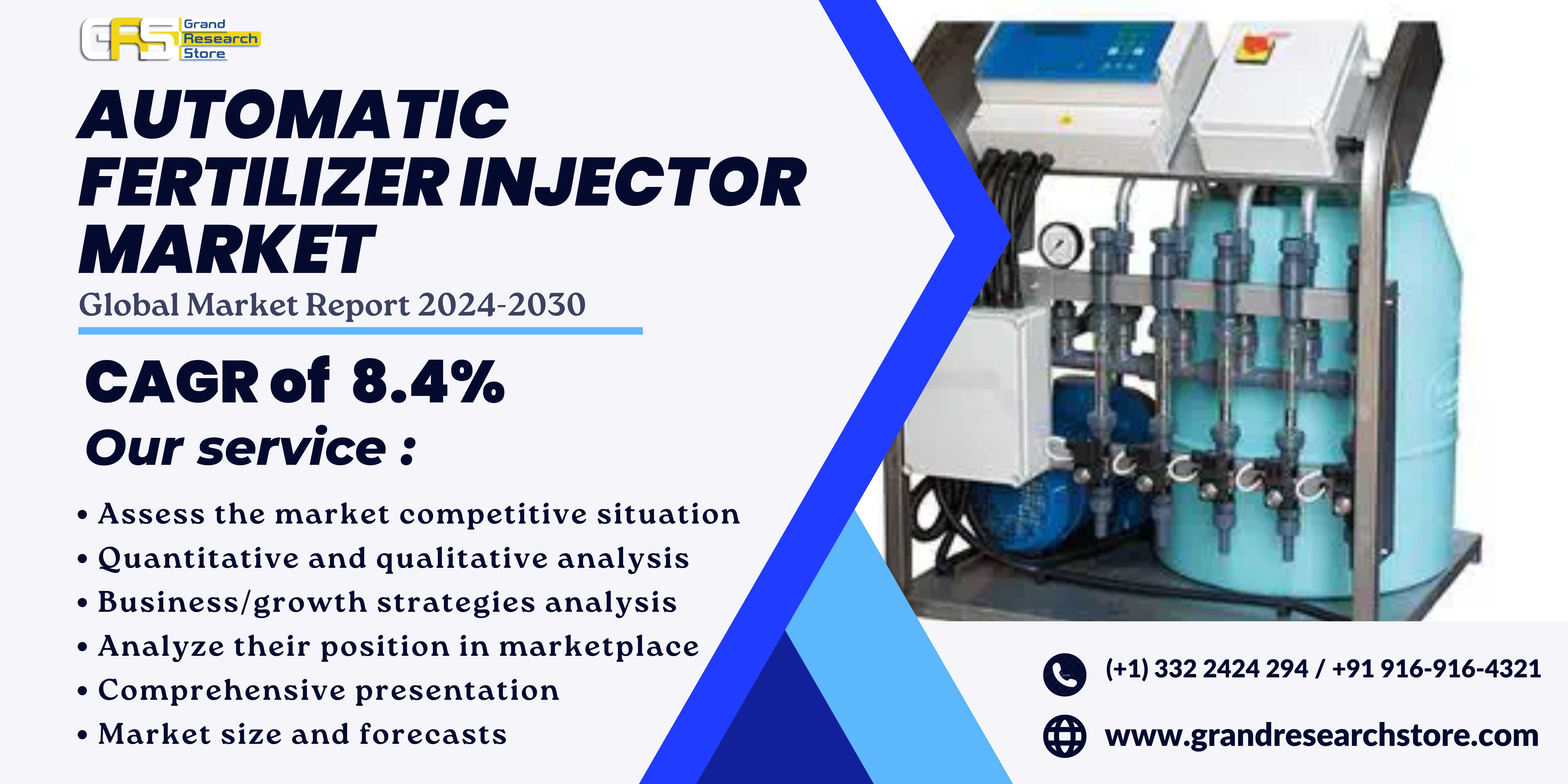 Automatic Fertilizer Injector Market, Global Outlo..