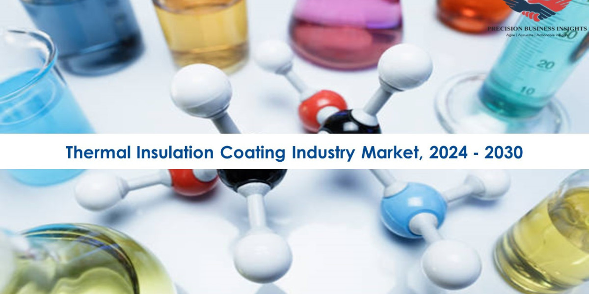 Thermal Insulation Coating Industry Market Size, Forecast 2030.