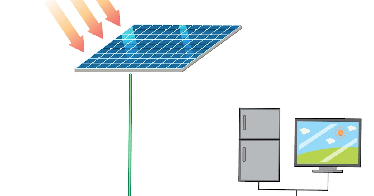 What is The Difference Between a Single Solar Cable and a Twin Solar Cable?