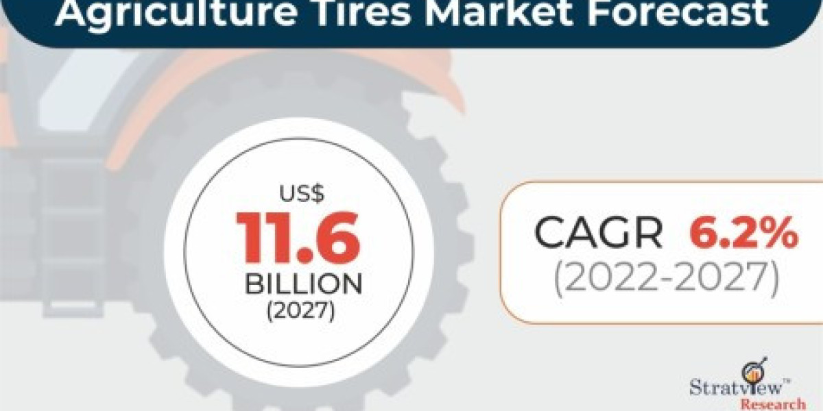 Agriculture Tires Market Growth Rate And Industry Analysis 2022-2027