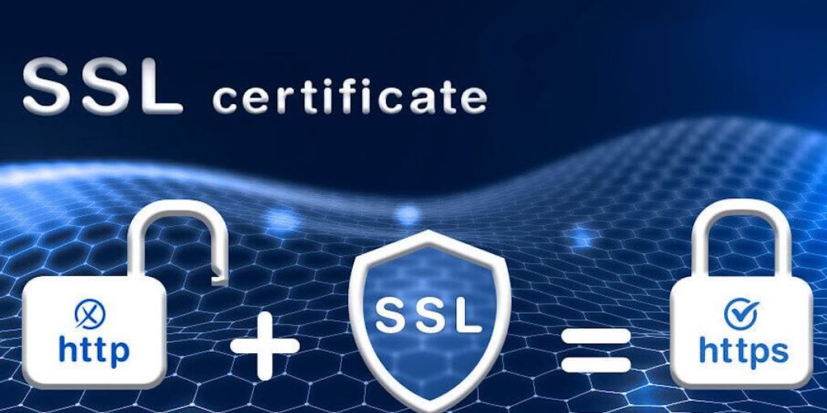 South Korea SSL Certificate Market Analysis, Size, Share, Growth, Trends, and Forecasts by 2031