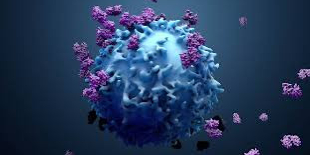 Global Cancer Profiling Market Analysis, Forecast 2022 – 2032