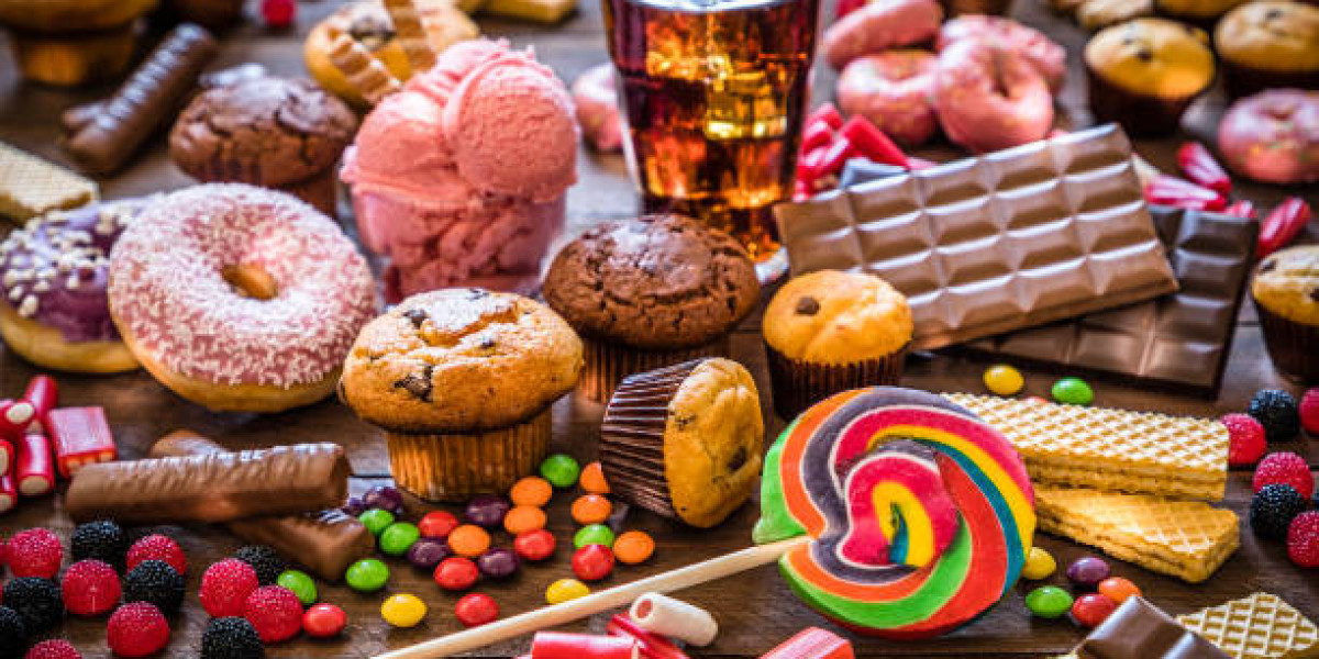 Confectionery Market Overview, Growth Trends, Segmentation, Key Players (2024-2031)