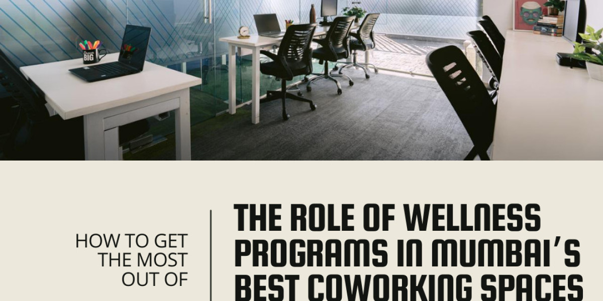 The Role of Wellness Programs in Mumbai’s Best Coworking Spaces