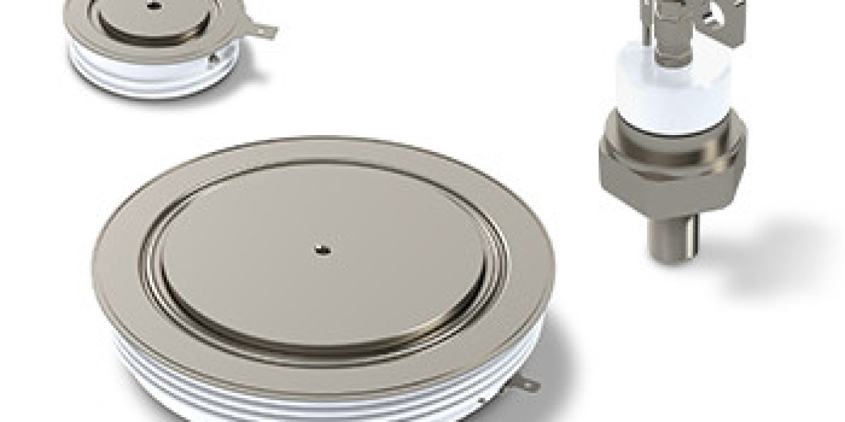 Discrete Thyristors Market Size, Industry Research Report 2023-2032