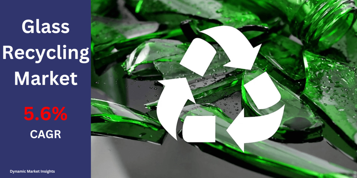 Glass Recycling Market Growth: Regional Analysis and Future Outlook