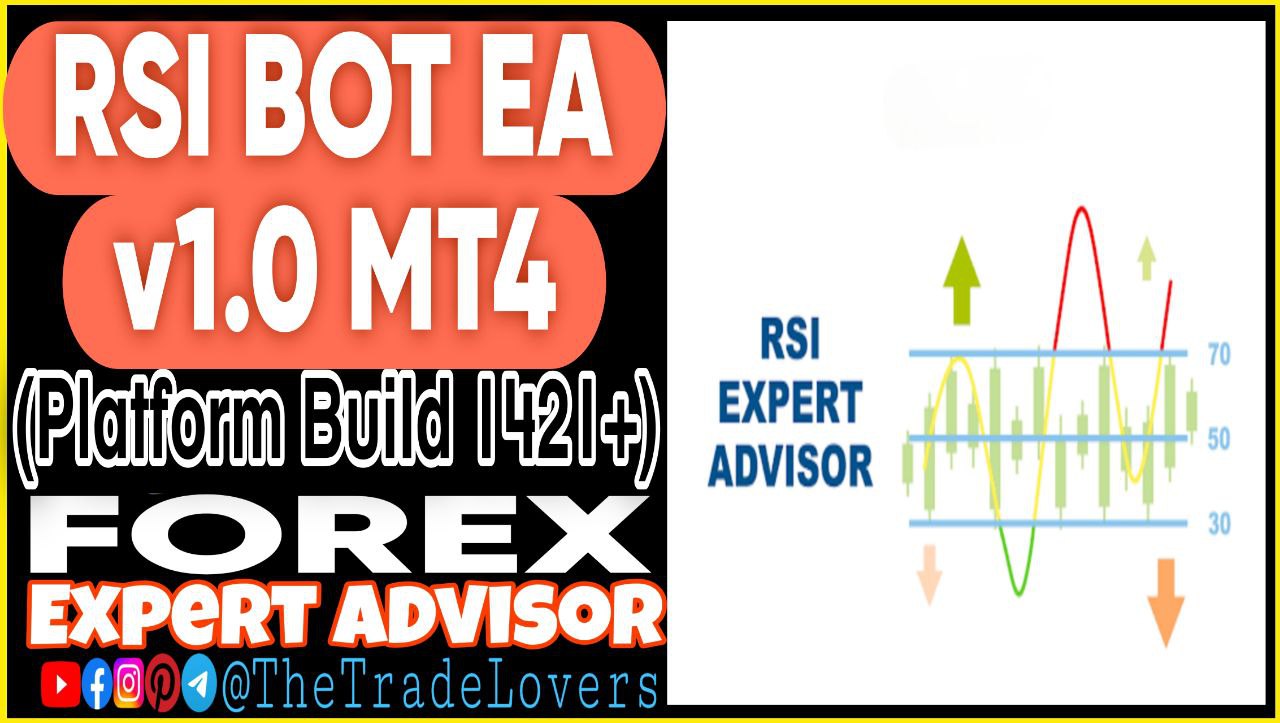 EA RSI BOT v1.0 MT4 Sets (Works on Build 1421 ) | Forex Robot | MT4 Expert Advisor - Payhip