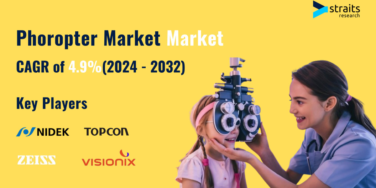 Phoropter Market Growth Analysis | 2032