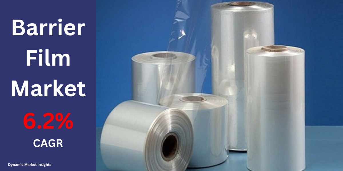 Navigating the Barrier Shrink Film Market: Key Insights and Forecasts