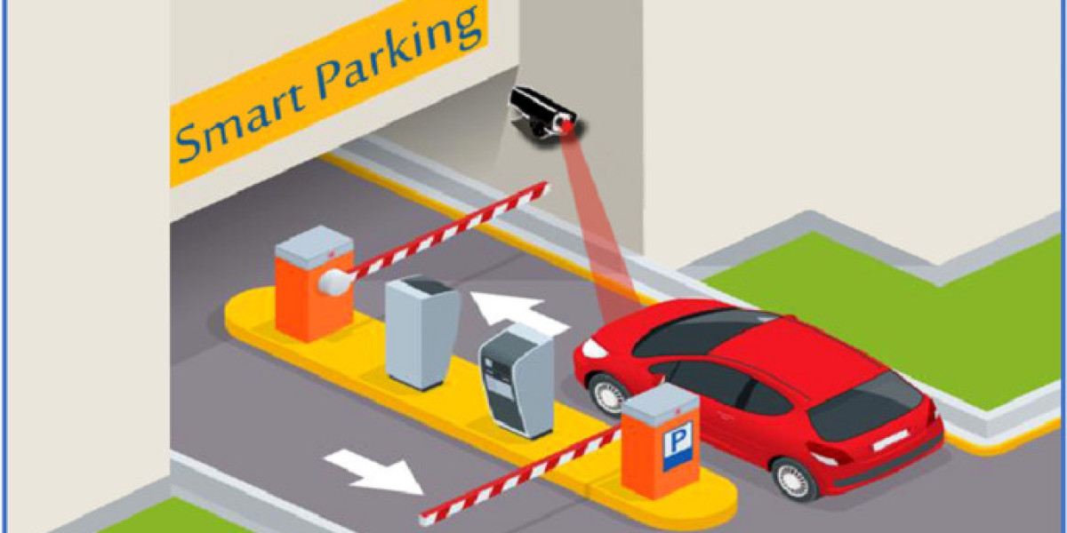 Smart Cities Projects Propel Smart Parking System Market Forecast to New Heights