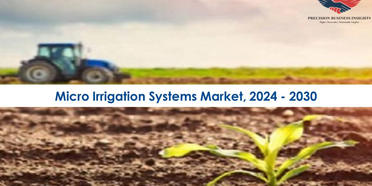 Micro Irrigation Systems Market Research Insights 2024 - 2030