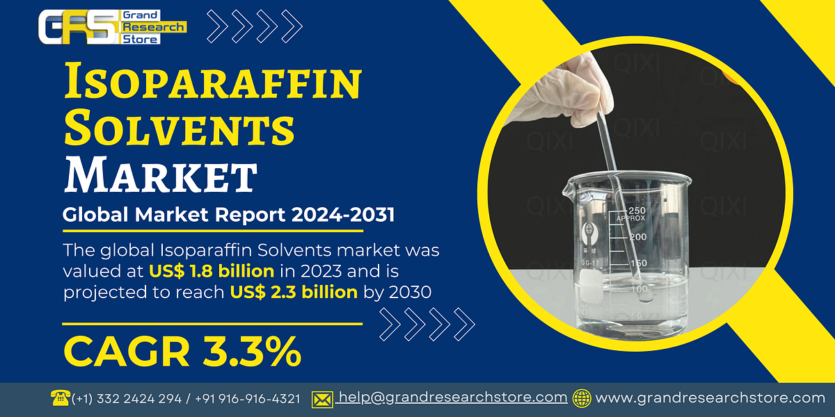 Isoparaffin Solvents Market by Player, Region, Type, Application and Sales Channel 2024–2030 | by Naikdipti | Sep, 2024 | Medium