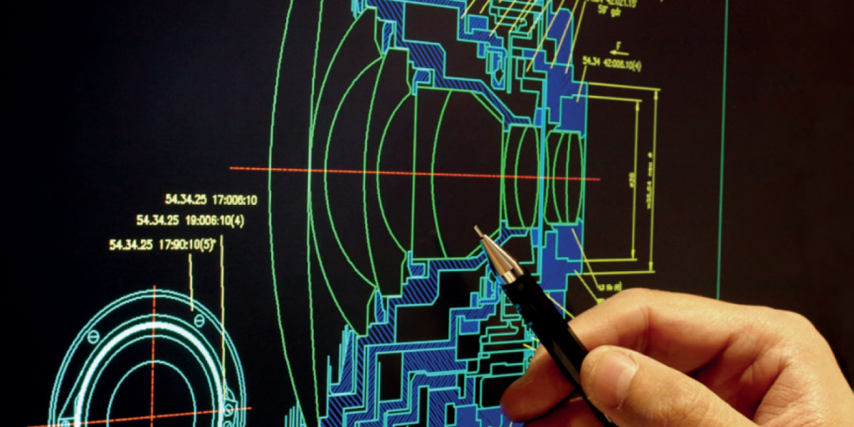 Optical Design Software Market Size, Growth & Industry Analysis Report, 2023-2032