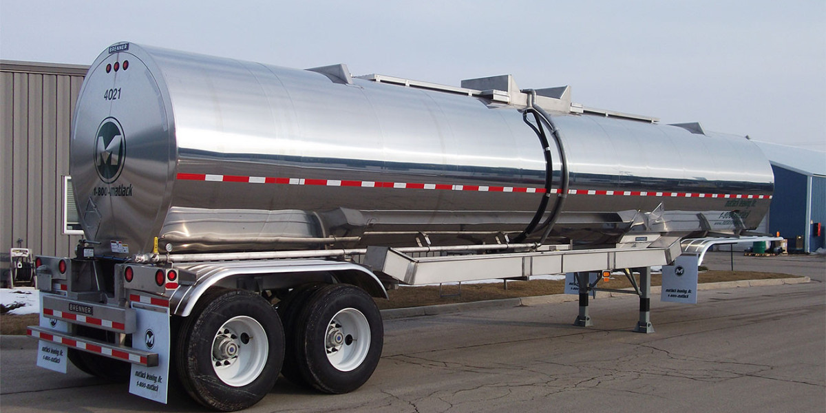 Driving the Global Tank Trailers Market: Key Players and Industry Dynamics