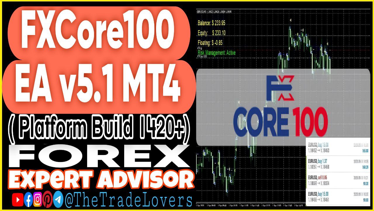 FXCore100 EA V5.1 MT4 (Works on Build 1420 ) | Forex Robot | MT4 Expert Advisor - Payhip