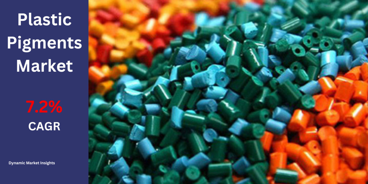 Navigating the Plastic Pigments Market: Key Drivers and Future Prospects