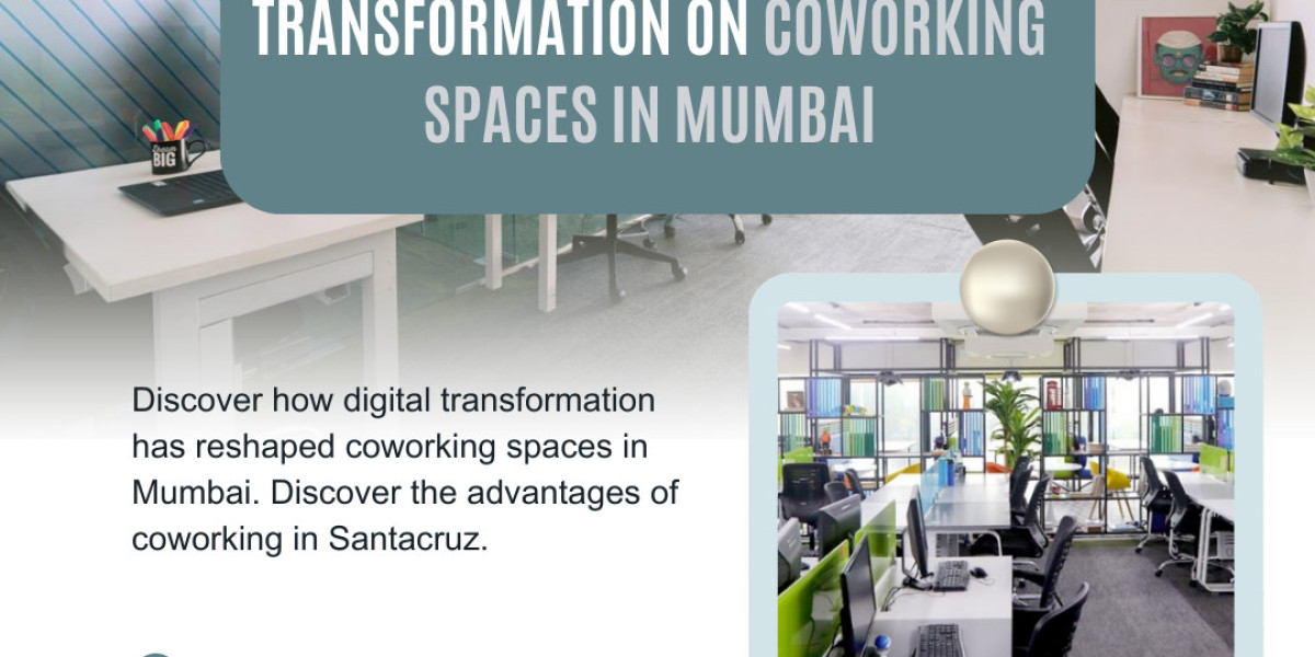 The Impact of Digital Transformation on Coworking Spaces in Mumbai