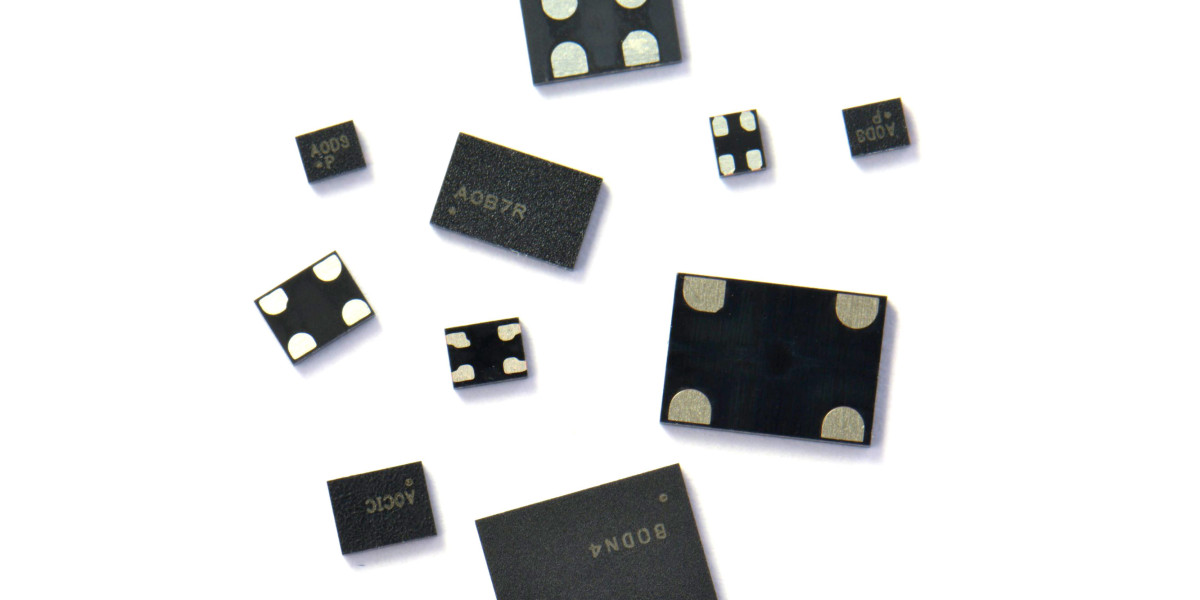 MEMS Oscillator Market on Track to Surpass USD 1.45 Billion by 2034