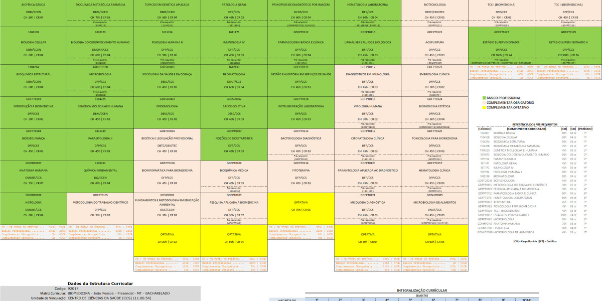 Chemical Peels: A Complete Guide to Types and Benefits: SINY Dermatology: Dermatology