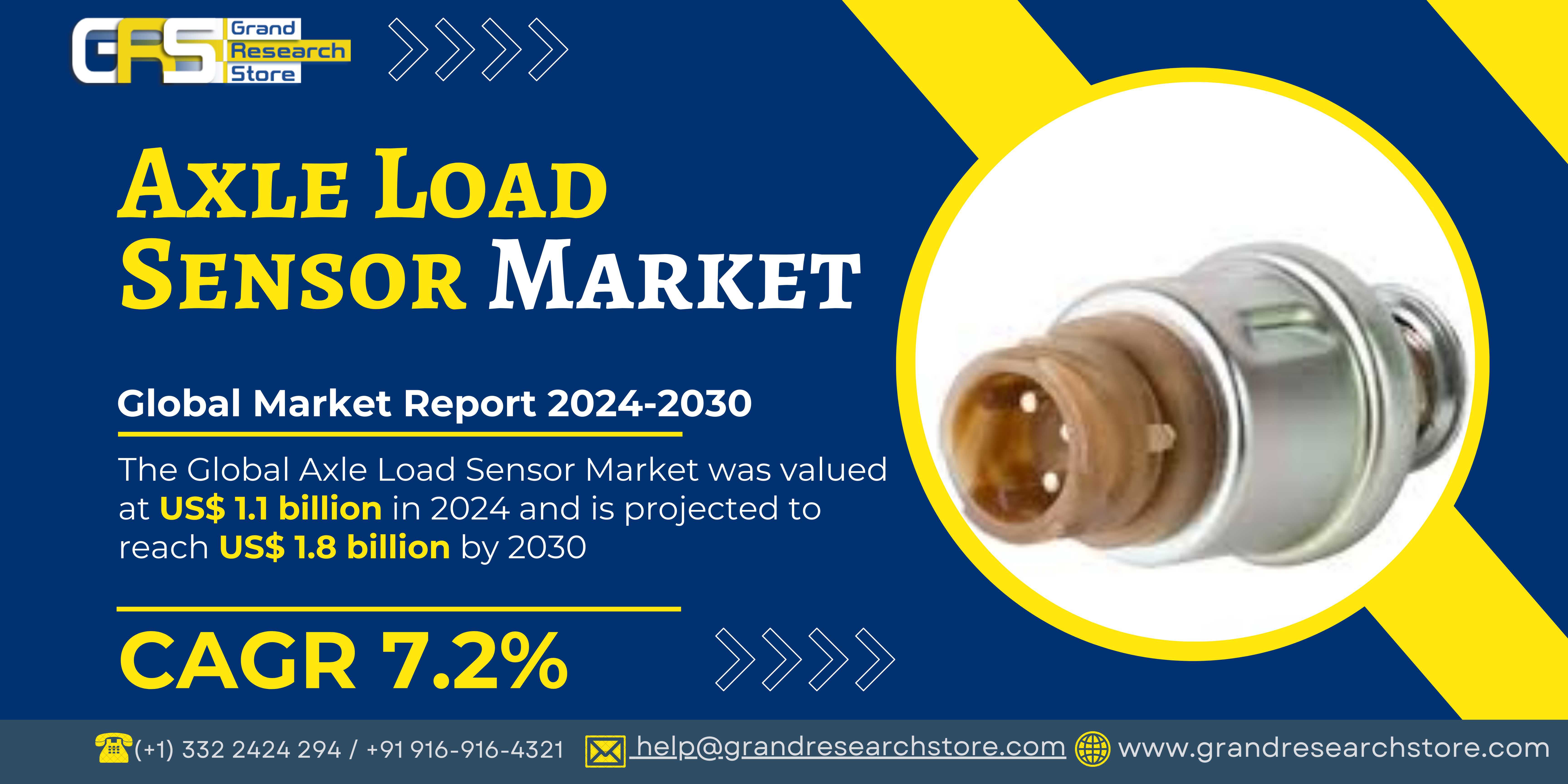 Axle Load Sensor Market, Global Outlook and Foreca..