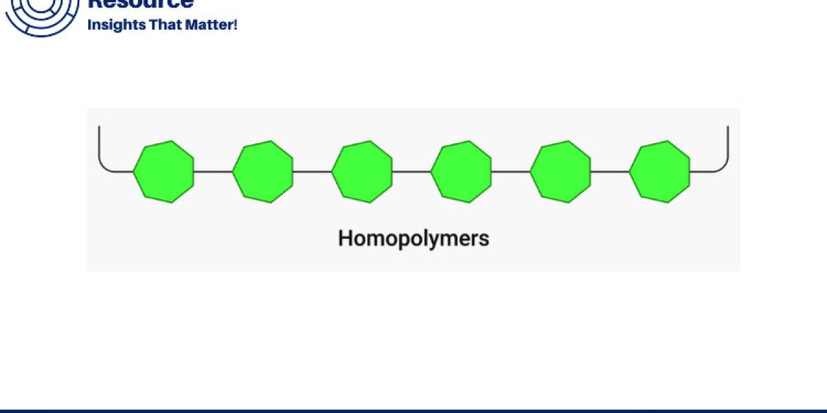 An In-Depth Look at Homopolymer Price Trends: Current Insights and Future Forecasts