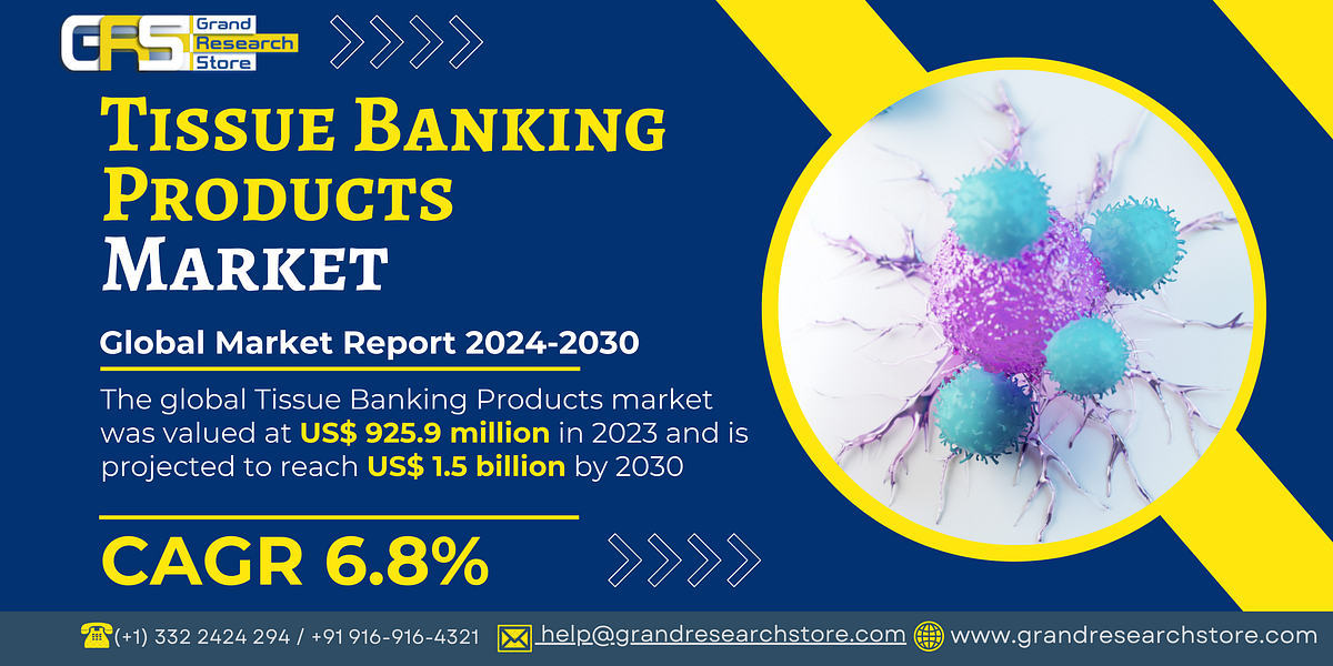 Tissue Banking Products Market by Player, Region, Type, Application and Sales Channel 2024–2030 | by Naikdipti | Sep, 2024 | Medium