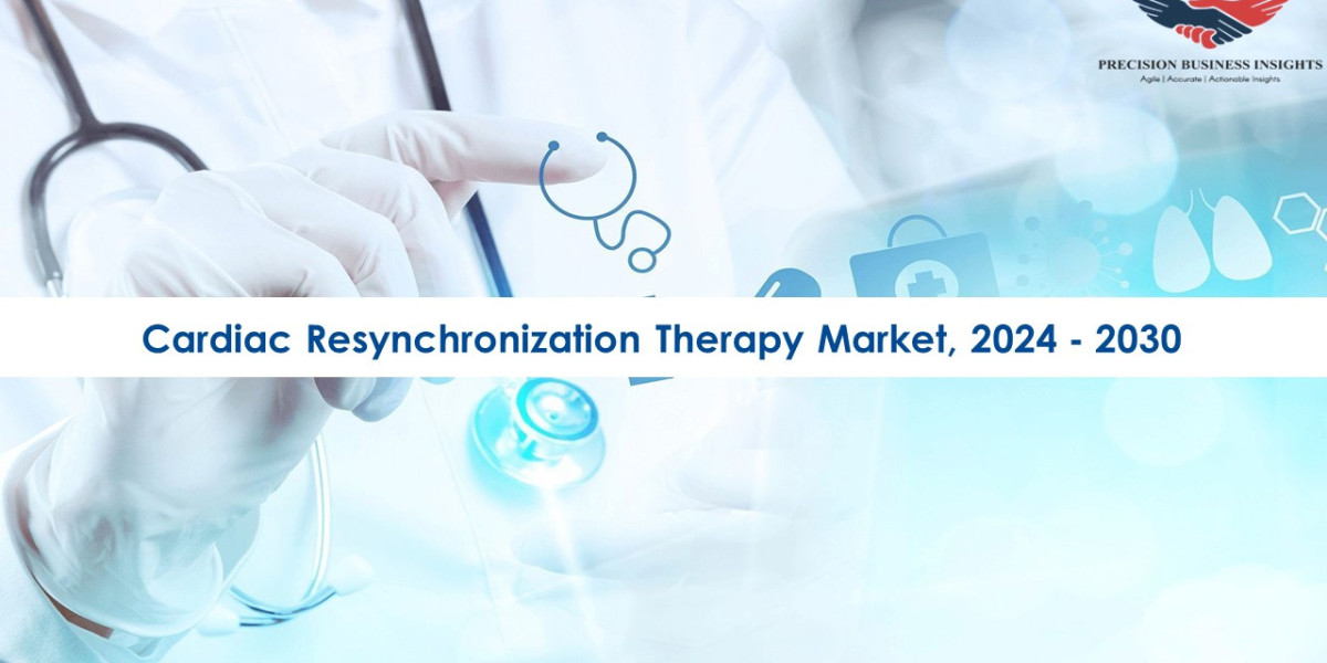 Cardiac Resynchronization Therapy Market Size, Share, Growth Report To 2030