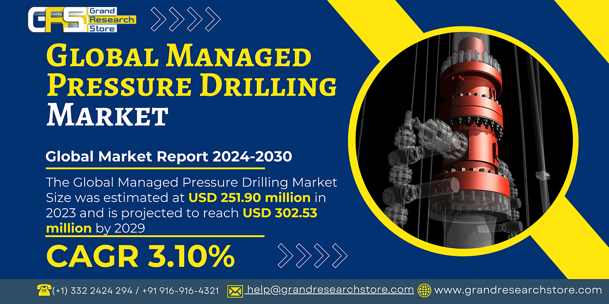 Global Managed Pressure Drilling Market Research Report 2024(Status and Outlook) - Naikdipti - Medium