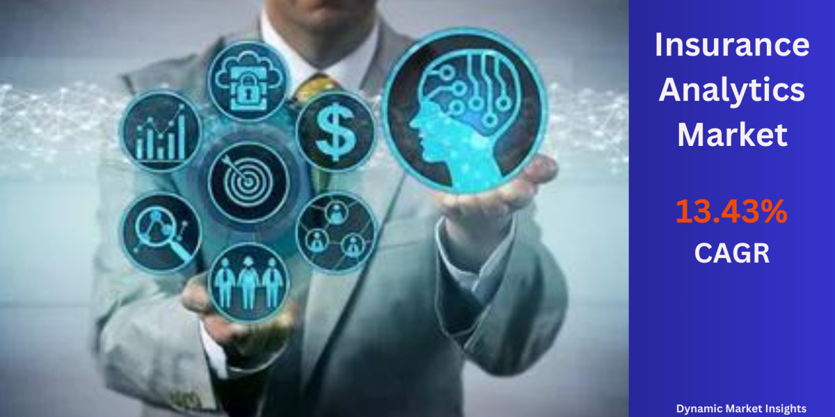 Global Insurance Analytics Market Growth Projected Expansion from $14.4 Billion to $31.83 Billion by 2031