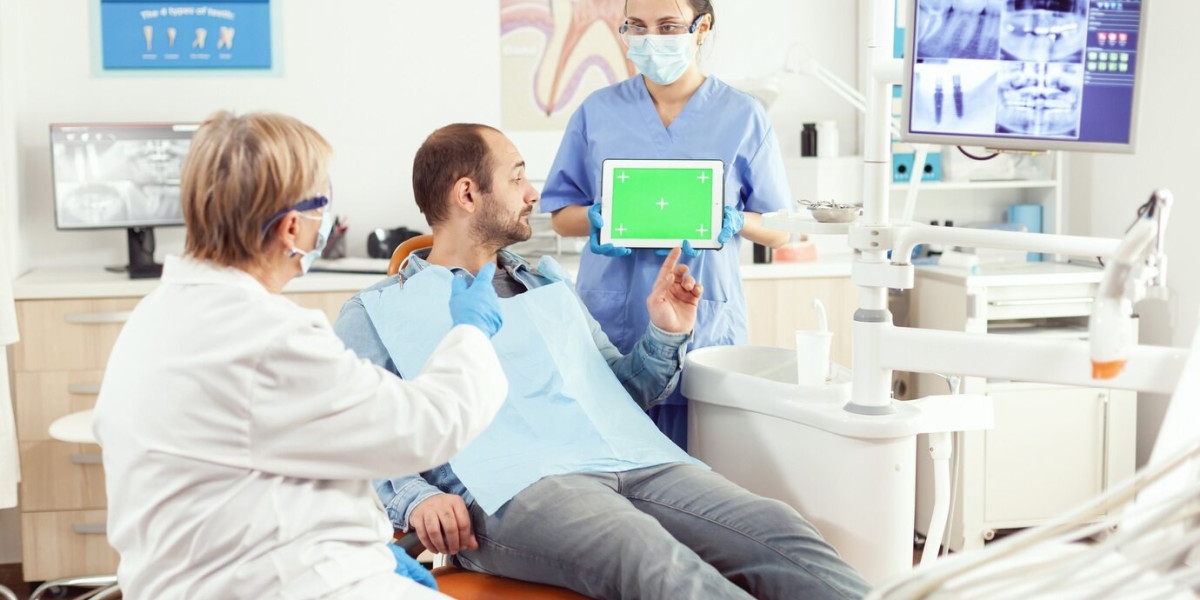 Dental Practice Management Software Market Size & Trends | 2031