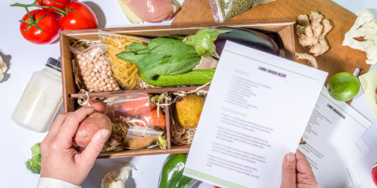 Global Meal Kit Market Analysis And Forecast Report 2024-2032