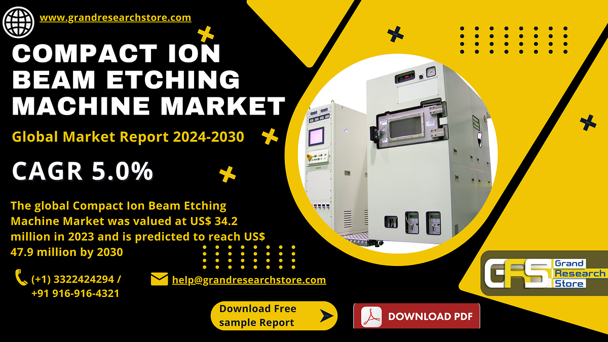 Compact Ion Beam Etching Machine Market, Global Outlook and Forecast 2024–2030 | by Naikdipti | Sep, 2024 | Medium
