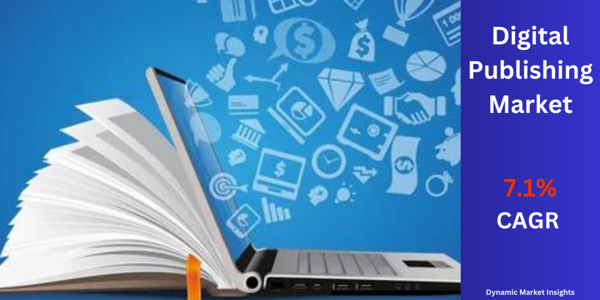 Global Digital Publishing Market Forecast From US$ 28.1 Billion in 2024 to US$ 46.5 Billion by 2031