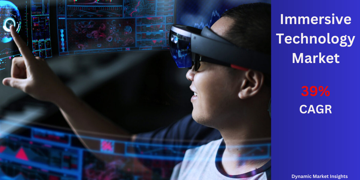 Explosive Growth in Immersive Technology From $82.5 Billion to $2.62 Trillion by 2031