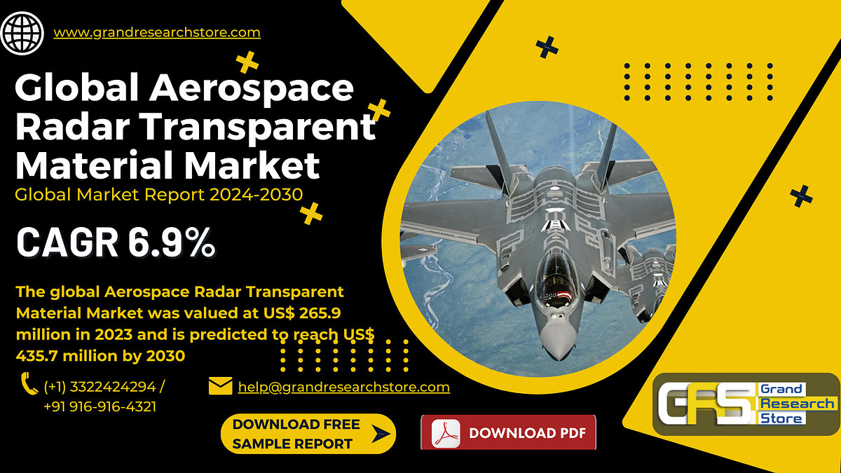 Global Aerospace Radar Transparent Material Market Research Report 2024(Status and Outlook) - Naikdipti - Medium